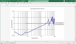 EMI Suppression Support Tool for PCB EMIStream